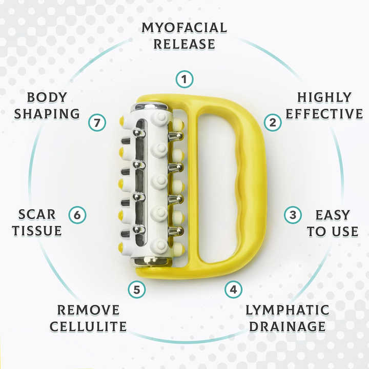 NNEDSZ 2PCS Blue Handheld Roller Massager - Mini Five-Row Manual Muscle Relaxation Tool for Acupressure and Stress Relief